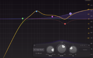 【DTM】ボーカルEQの使い方とMIXのコツ「3バンドEQ」練習法