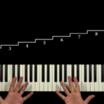 ジャズピアノ初心者のための即興練習【レベル1〜レベル5】