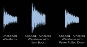 【DTM】「Pre Fader Metering」と「Post Fader Metering」の違いとは？【MIX・音割れ対策】