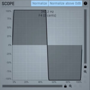 プロの作曲家になるためにやってはいけない5つの習慣【ボカロPも必見】