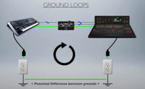 グランドループとは？【スピーカーからノイズが出る問題の対処法】